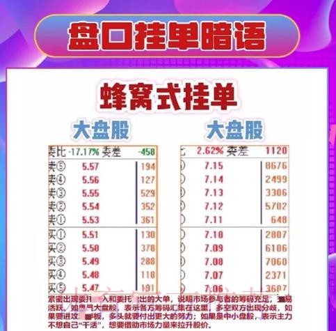 免费获取世界杯盘口分析秘籍 免费获取世界杯盘口分析秘籍